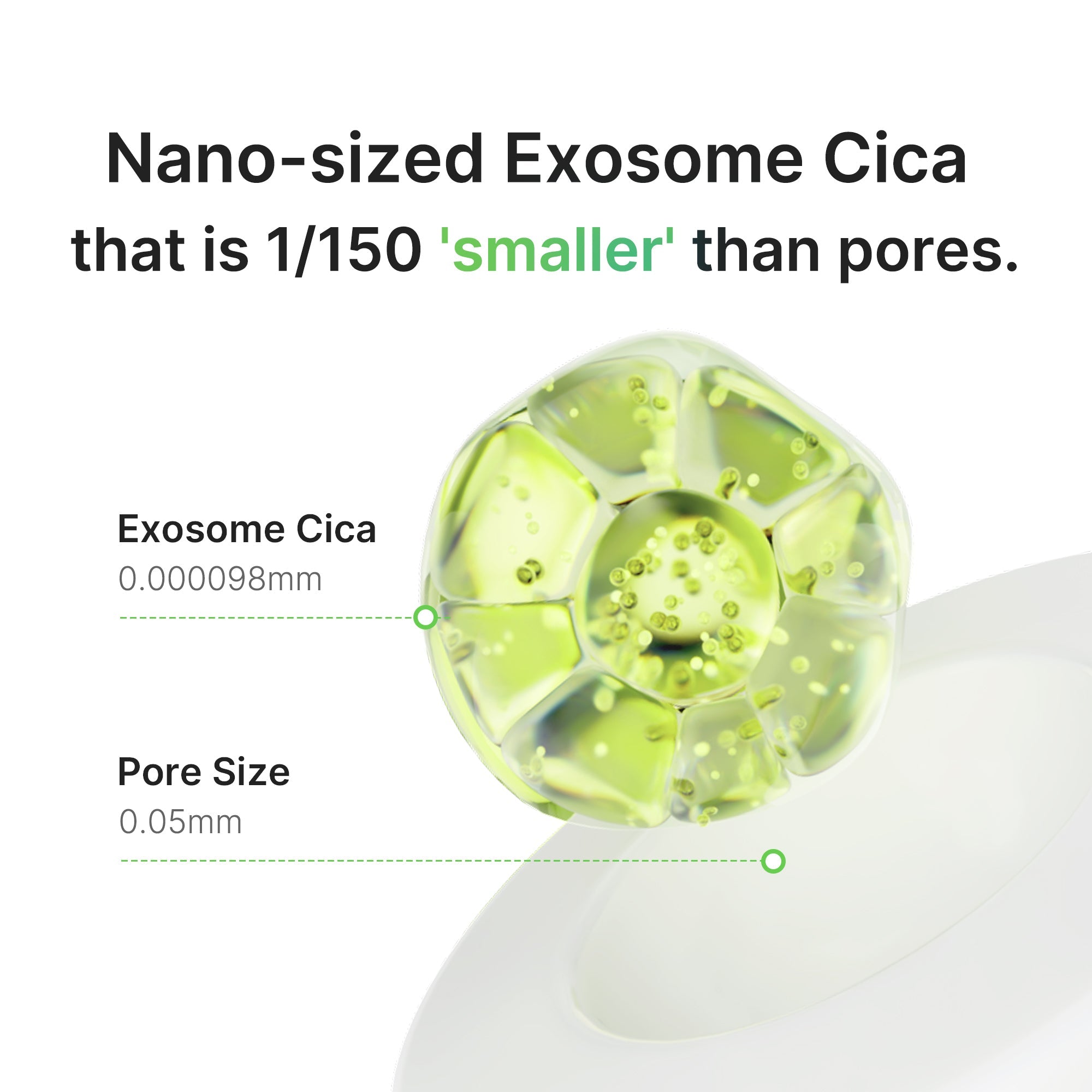 Exosome Cica Calming Toner Pads