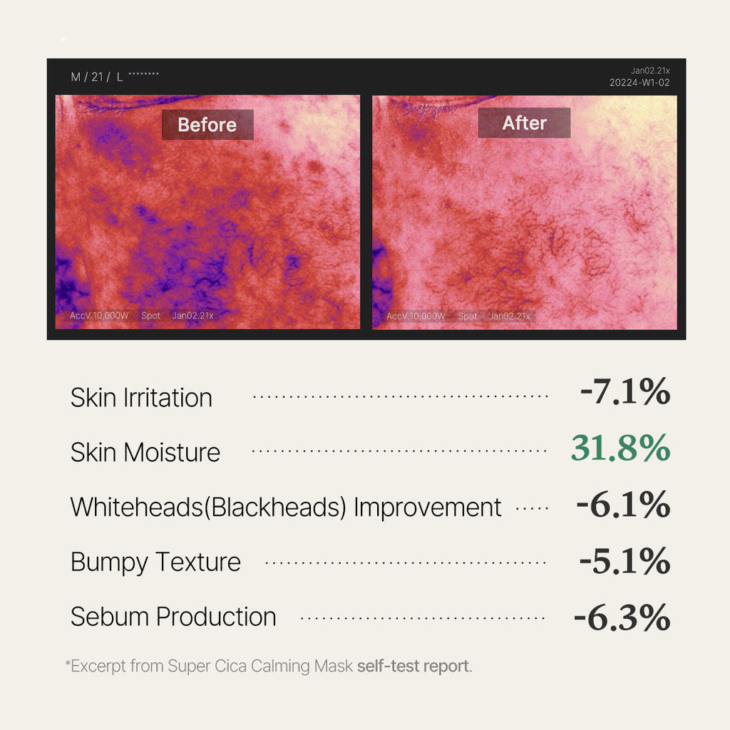 CICA CALMING MASK